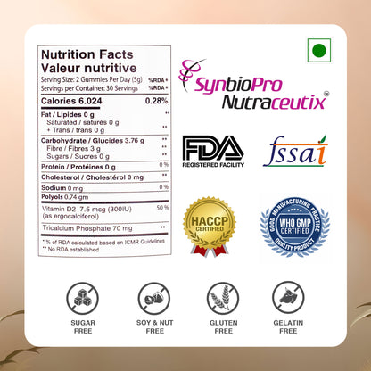 Vitamin B12 + Calcium Vitamin D2 Gummies Combo